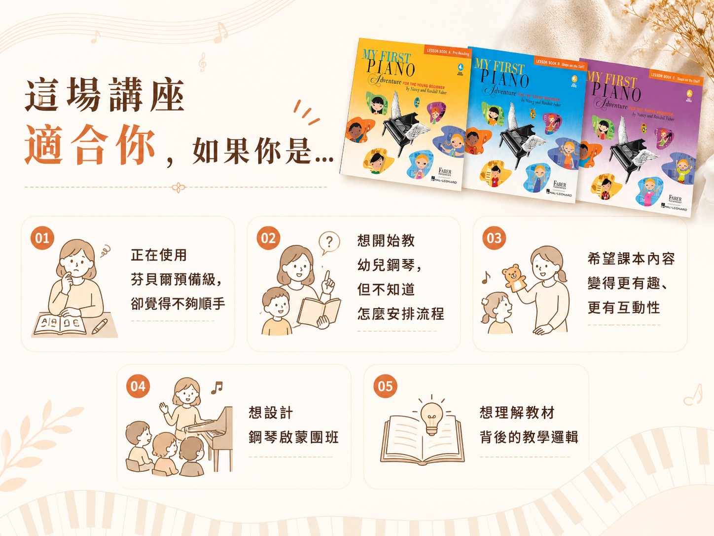 芬貝爾預備級講座內容介紹：A、B、C 三冊教學重點