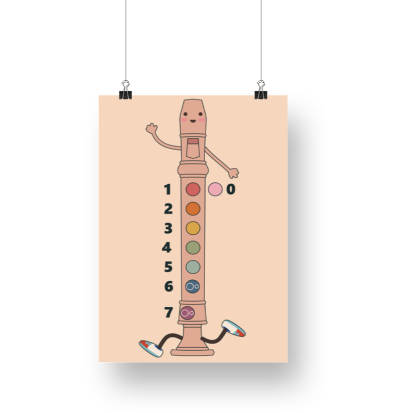 教學大海報60x90cm 動感直笛指法款