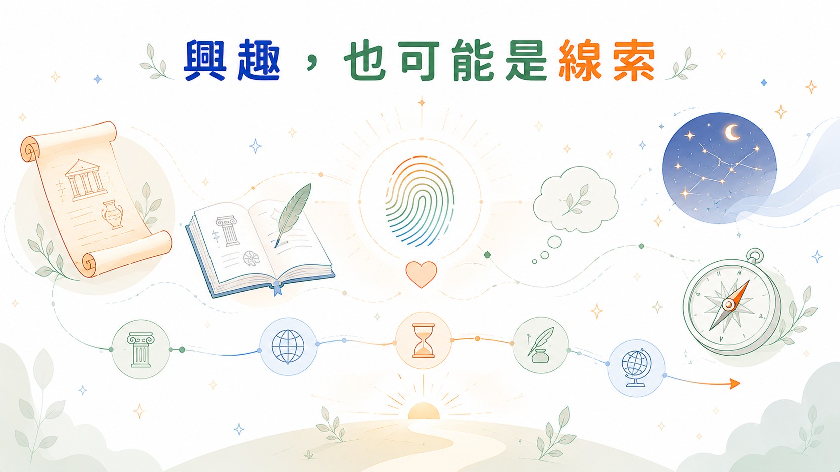 皮紋檢測天賦案例，從興趣與科系選擇看見內省智能