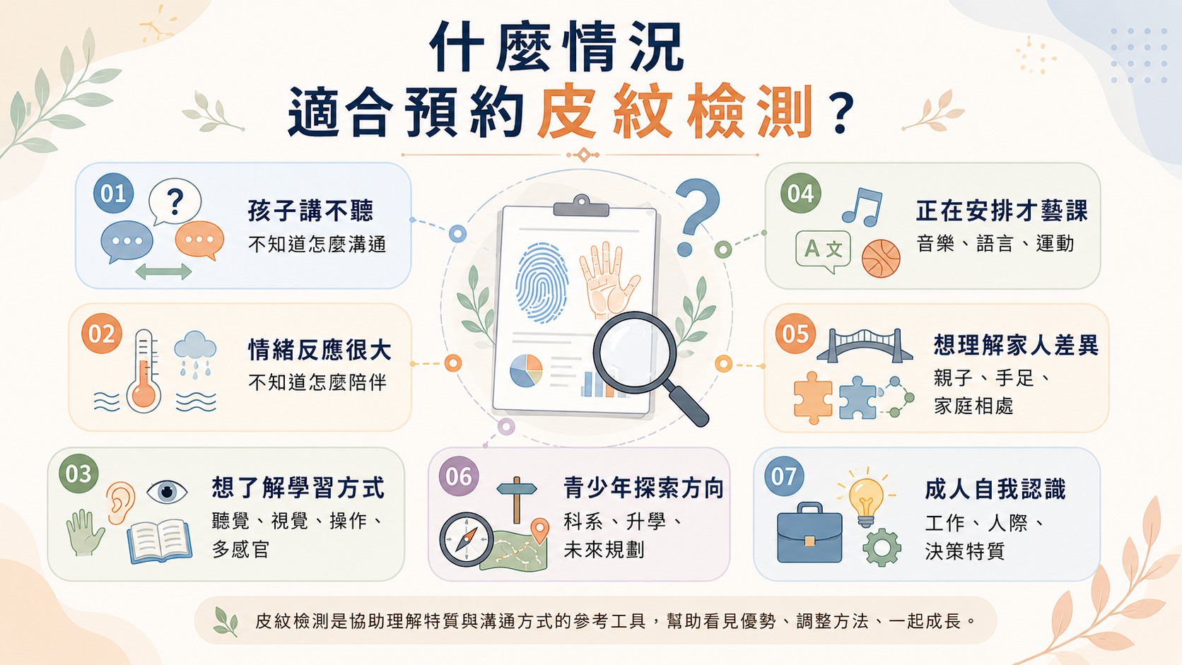 適合預約皮紋檢測的親子教養與學習狀況