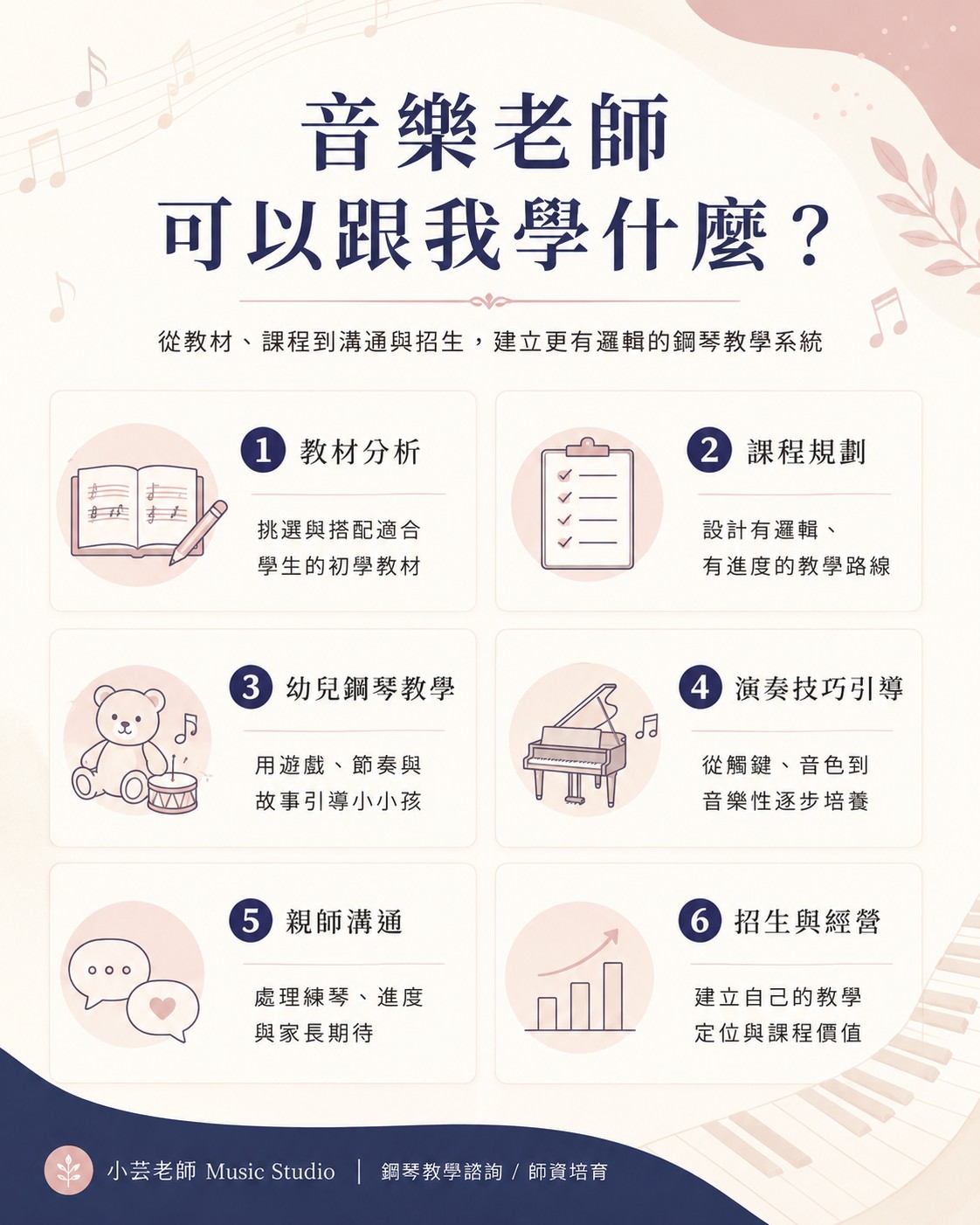 音樂老師可以跟我學什麼？課程方向總覽