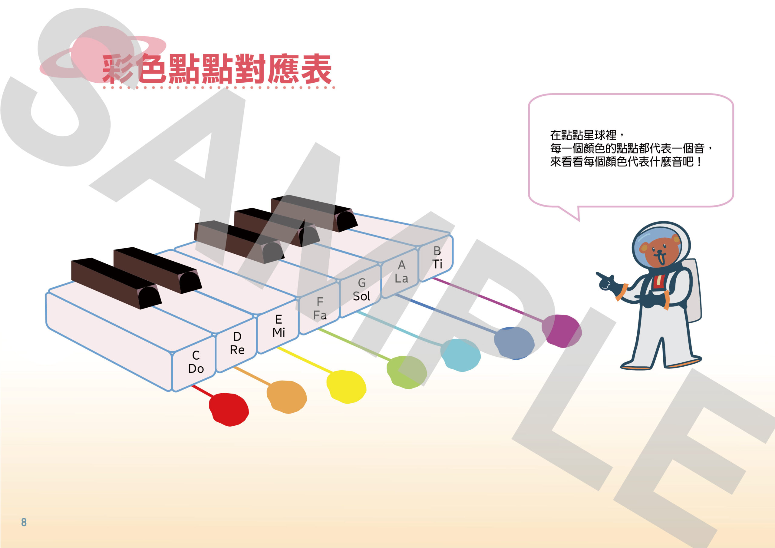 鋼琴點點星球第一冊圖像化技巧練習範例頁